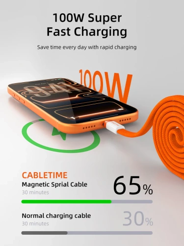 Магнитный плоский кабель CABLETIME CU15H (CT-CM100M-AOW1) 1м USB-C PD100W оранжевый плетеный фото 7