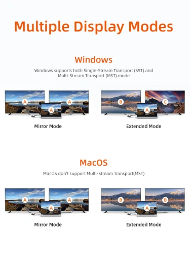 USB-концентратор CABLETIME CB73G (CT-CM2H4K-AG) 4-в-1 USB-C HUB, 4K@60Hz, MST, Dual HDMI адаптер - Gray фото 6