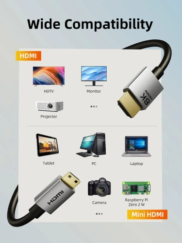 Кабель CABLETIME CH16E (CT-HDD8K-AG0.5) Micro HDMI-HDMI 8K60Hz фото 4