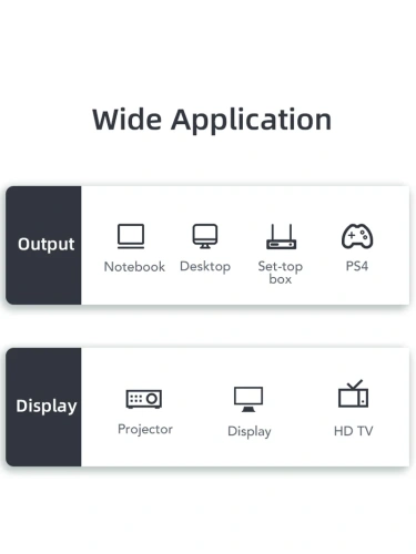 Адаптер CABLETIME CP27B (CT-AV589-02G(4K)-W0.2) Mini DisplayPort - HDMI, 4K/30 Гц, белая ПВХ-оболочка фото 10