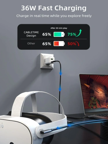 Кабель CABLETIME CA44P (CT-VRP-AG5) для передачи данных USB3.0 VR с PD 36 Вт фото 3