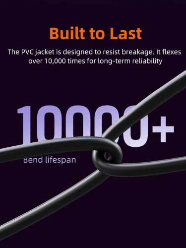 Патч-корд CABLETIME CN80H (CT-CAT8F-PB1) 1 м, FTP Gigabit Ethernet CAT8, фиолетовый+черный фото 5