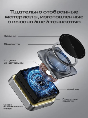 Беспроводное зарядное устройство CABLETIME CE12B (CT-WPG01-PG) 3-в-1, Qi-зарядка, 15 Вт, автодержатель, быстрая зарядка фото 22