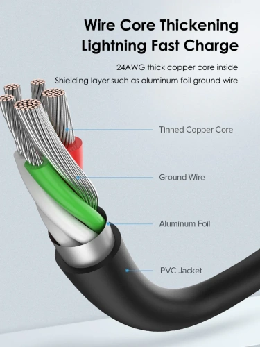Кабель CABLETIME CA32L (CT-C160-U32(3A)-CMAM1-B2) 2 м, 3A ПВХ USB-A2.0 на USB-C, черный фото 8