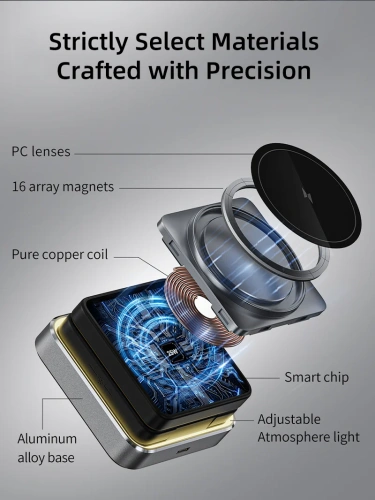 Беспроводное зарядное устройство CABLETIME CE12B (CT-WPG01-PG) 3-в-1 фото 20