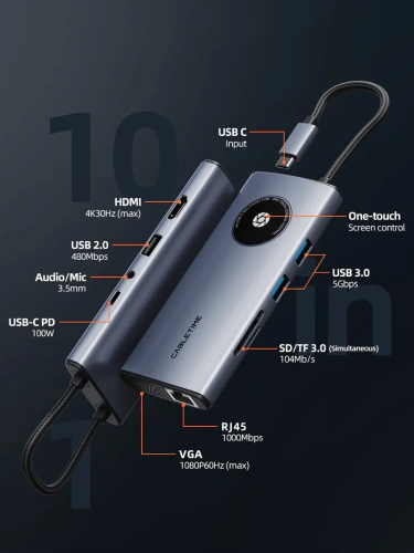 USB-Хаб (концентратор) CABLETIME CB91G (CT-HUBL2-AG) 10-в-1 Multi-адаптер USB-C, 4K, VGA, HDMI, Ethernet - Gray фото 10 USB-Хаб (концентратор) CABLETIME CB91G (CT-HUBL2-AG) 10-в-1 Multi-адаптер USB-C, 4K, VGA, HDMI, Ethernet - Gray фото 10
