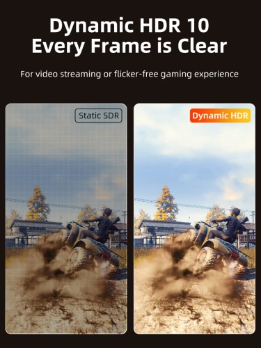 Кабель CABLETIME CC15H (CT-CMHD8K-ZG1) USB TYPE C - HDMI 8K/60 Гц фото 4 Кабель CABLETIME CC15H (CT-CMHD8K-ZG1) USB TYPE C - HDMI 8K/60 Гц фото 4