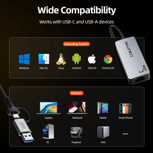 Адаптер CABLETIME CB58G CT-ACML5-AG USB A+C 3.0 — RJ45 5 Гбит/с - Space Grey фото 9