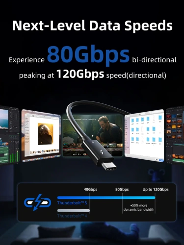 Кабель CABLETIME CT50G (CT-TB5-PB0.8) Thunderbolt 5 0,8 м | 240 Вт, 120 Гбит /с, 8 Кбит/с, серцифирован Intel фото 3