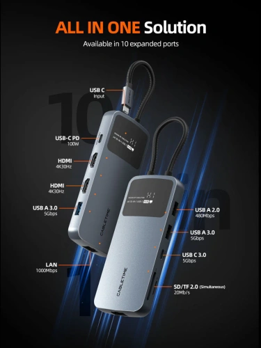 Док-станция USB-C CABLETIME CB83G (CT-HUBD4-AG) с 2×HDMI 4K30 Гц, 2×USB-A 3.0 5 Гбит/с, 1×USB-C 3.0 5 Гбит/с, 1×USB-A 2.0, 1×SD/TF 2.0, 1×USB-C PD 100 Вт, 1×LAN 1000 Мбит/с фото 8
