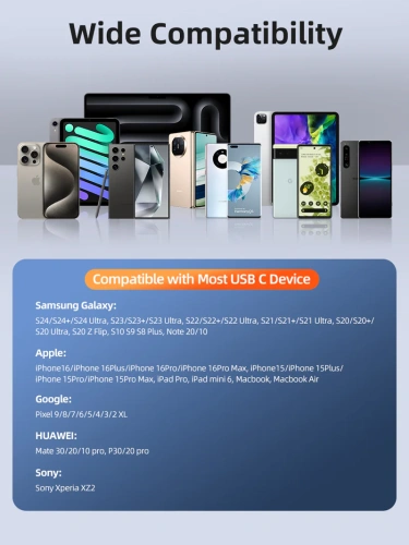 Адаптер CABLETIME CPA2G (CT-CMCC-AG) USB C на USB C Audio+USB C PD 60 Вт фото 9