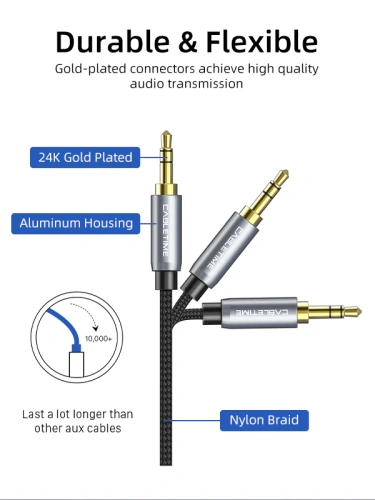 Удлинительный аудиокабель CABLETIME CF11D (CT-AV311-P11F-SG0.3) AUX стерео 3,5 мм (1/8") штекер-штекер, медный, черный ПВХ нейлоновый фото 5 Удлинительный аудиокабель CABLETIME CF11D (CT-AV311-P11F-SG0.3) AUX стерео 3,5 мм (1/8") штекер-штекер, медный, черный ПВХ нейлоновый фото 5