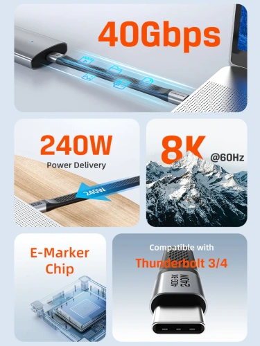 Плоский кабель USB4 CABLETIME CU45B (CT-FU4-AG) 40 Гбит/с, 8K/60 Гц, 240 Вт фото 2