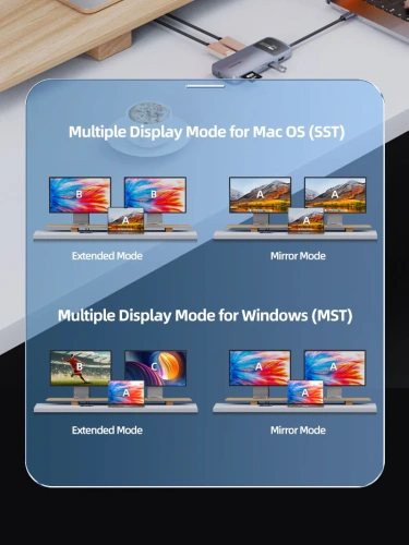 Док-станция CABLETIME CB84G CT-HUBD5-AG 4K 60 Гц USB C Multiopt Hub с HDMI и DisplayPort, серый фото 2 Док-станция CABLETIME CB84G CT-HUBD5-AG 4K 60 Гц USB C Multiopt Hub с HDMI и DisplayPort, серый фото 2