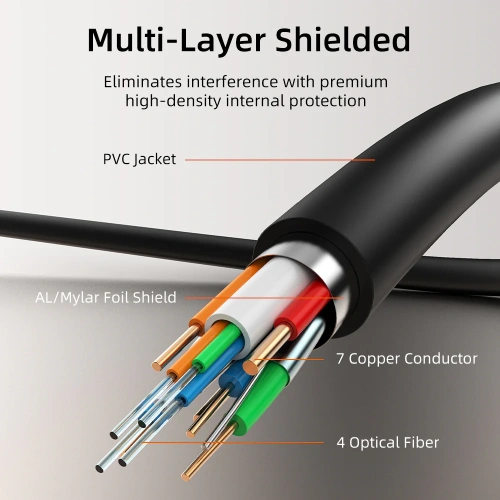 Съемный активный оптоволоконный кабель CABLETIME (CT-AHDD4K-B20) HDMI 2.0 4K, 60 Гц — AOC 18 Гбит/с для домашнего кинотеатра, PS5, проекторов фото 13