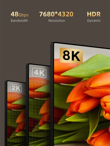 Кабель CABLETIME CH13U (CT-AHD8K-ZB20) AOC 8K60 Гц HDMI 2.1 HDR, ARC, HDCP2.2, 3D, высокоскоростной 48 Гбит/с фото 2