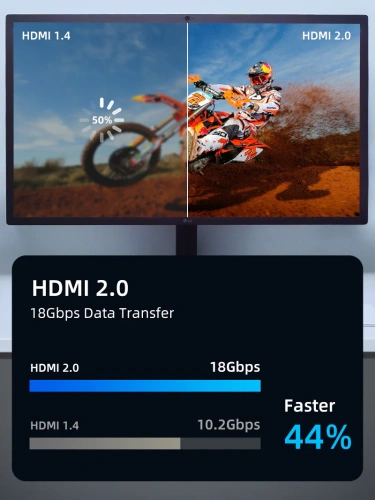 Кабель CABLETIME CH21K (AV540-PUSHEAAG-DB1.8) PRE SLIM HDMI2.0 AM/AM, 4k/60 Гц, позолоченный, синяя ПВХ-оболочка фото 3 Кабель CABLETIME CH21K (AV540-PUSHEAAG-DB1.8) PRE SLIM HDMI2.0 AM/AM, 4k/60 Гц, позолоченный, синяя ПВХ-оболочка фото 3