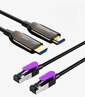 Комплект для стриминга CABLETIME (CH13S+CN80N)