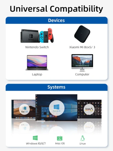 Док-станция CABLETIME CB55G (CT-AMLU3-AG) USB 3.0 3 Port Hub с гигабитным адаптером Ethernet фото 6
