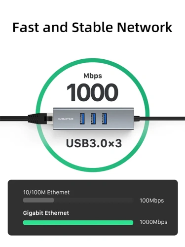 Док-станция CABLETIME CB55G (CT-AMLU3-AG) USB 3.0 3 Port Hub с гигабитным адаптером Ethernet фото 4