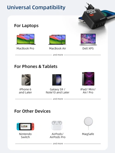 Зарядное устройство CABLETIME G100B (CT-GAN100-PB) GaN PD3.0 3C1A 100 Вт, черный фото 18