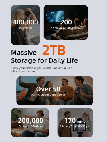 Корпус SSD-накопителя USB CABLETIME CB33G (CT-SSD04-AG) C-NVMe M.2 10 Гбит/с фото 6