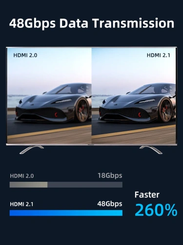 Кабель CABLETIME CH12P (CT-HM8K-PB5) HDMI 2.1 8K PVC 28AWG, позолоченный, 8K/60 Гц, черный из ПВХ фото 3