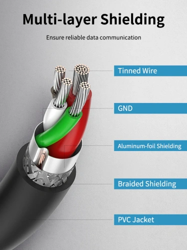 Кабель CABLETIME CA10L (CT-C160-U3-AMAMN-B2) черный, ПВХ USB3.0 AM-AM для передачи данных фото 4