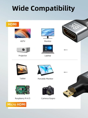 Адаптер CABLETIME CP46G (CT-DHF8K-AG) 8K Micro HDMI/HDMI «папа-мама» - алюминий + корпус из ПВХ фото 8