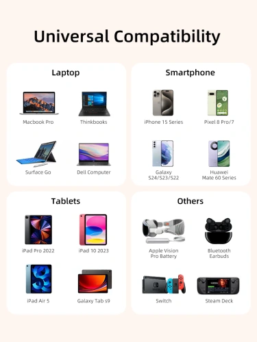 Кабель USB CABLETIME CUP4H (CT-CM60-PBW1) черный, 1 м, 60 Вт фото 7