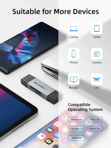 Кардридер CABLETIME CD40G (CT-ACSD3-AG) - USB 3.0, Type-C, адаптер SD/microSD, серый фото 8