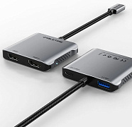 Сравнение товаров