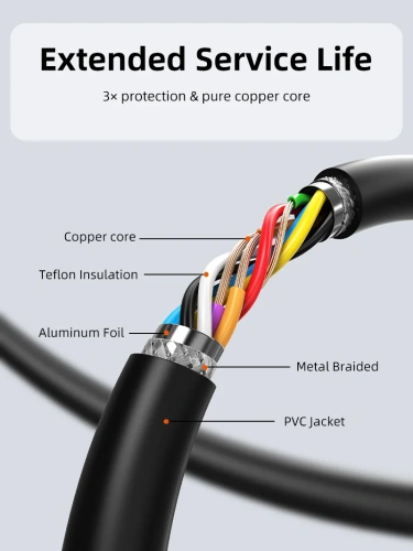 Удлинительный кабель CABLETIME CA18S (CT-AMAFA3-AG10) USB A 3.0 ACTIVE фото 8 Удлинительный кабель CABLETIME CA18S (CT-AMAFA3-AG10) USB A 3.0 ACTIVE фото 8