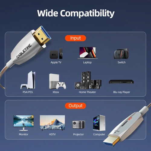 Кабель CABLETIME CH28P (CT-ASHD8K-ZB5) 5 м, AOC Slim 8K60Hz HDMI 2.1 фото 3